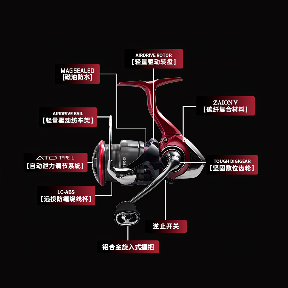 Máy câu cá DAIWA FUEGO CS LT 2 - đánh giá và giá Kastking Reel Zephyr