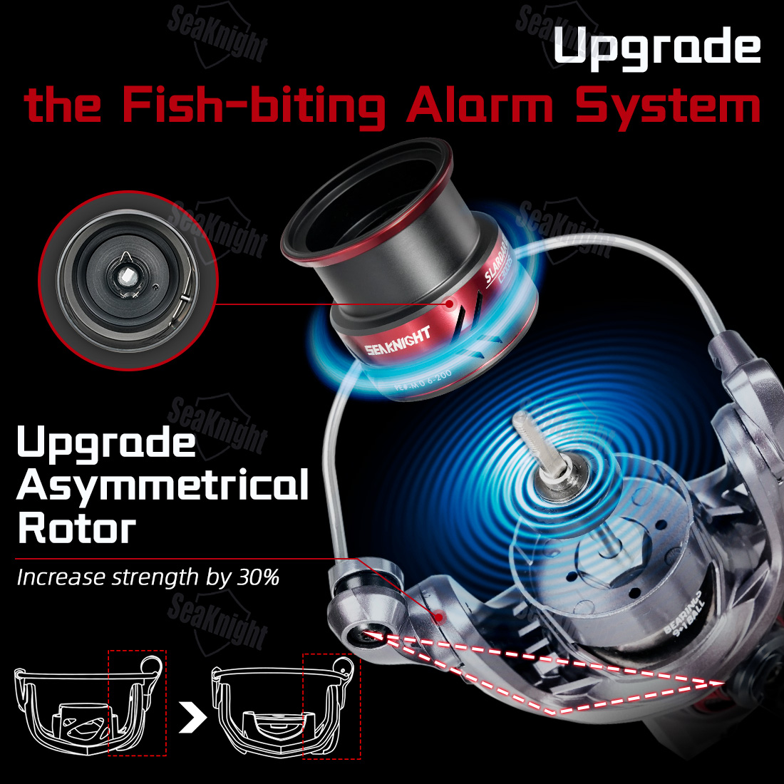 SeaKnight Brand SLARDAR BB C30 - đánh giá và giá Kastking Reel Zephyr