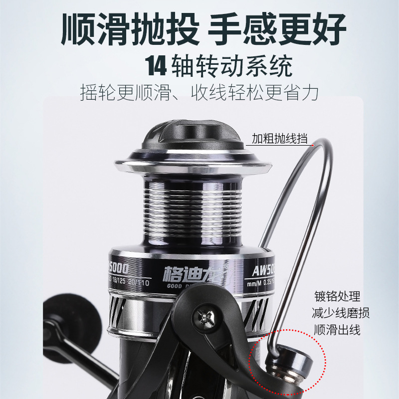 Metal Spinning Wheel Rocker Ar - đánh giá và giá Ice Fishing Line