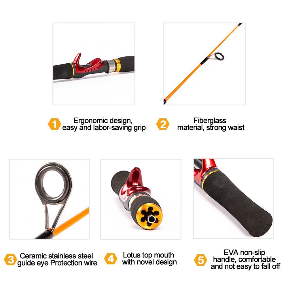 High Quality Spinning Winter R - đánh giá và giá Penn Reel Fierce