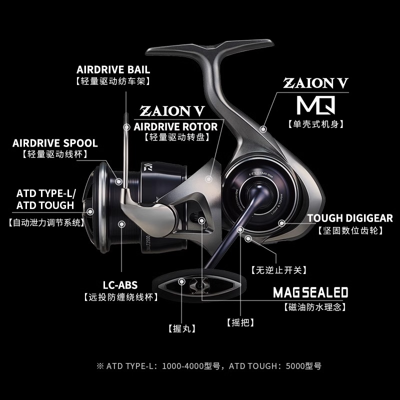 Máy câu cá DAIWA CALDIA LT 202 - đánh giá và giá Kastking Reel Zephyr