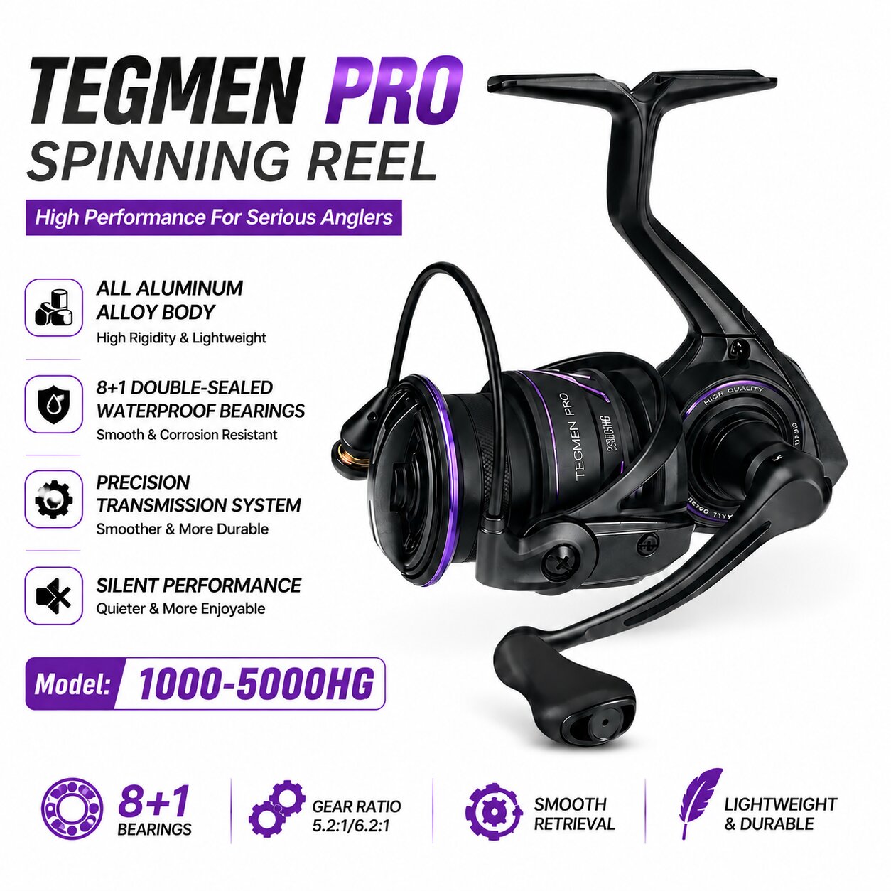 Kingdom Tegmen Pro Spinning Fi - đánh giá và giá Kastking Reel Zephyr