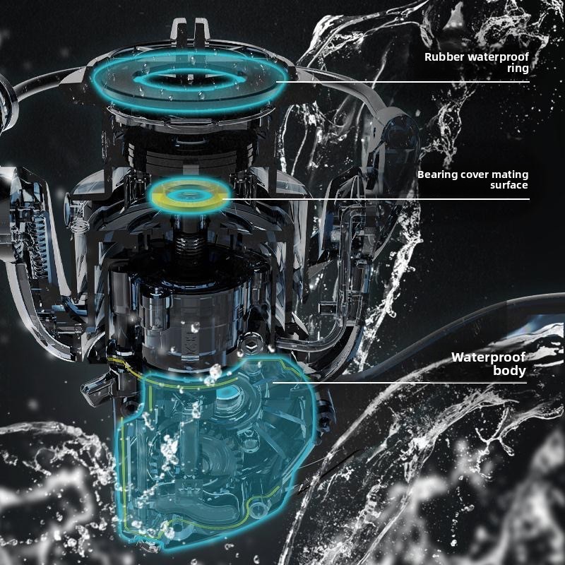 CastinSharky III YouSha Spinni - đánh giá và giá Kastking Reel Zephyr