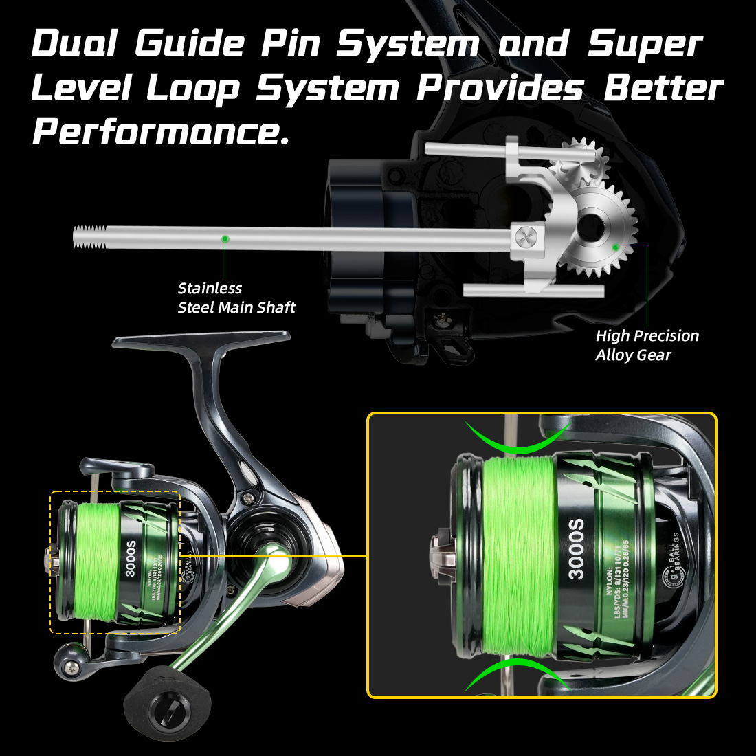 SeaKnight Brand WR4 Series 5.2 - đánh giá và giá Kastking Reel Zephyr