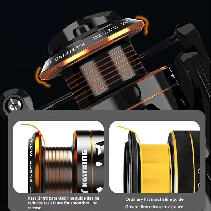Kastking Zero‑Gap Spinning Fis - đánh giá và giá Kastking Reel Zephyr