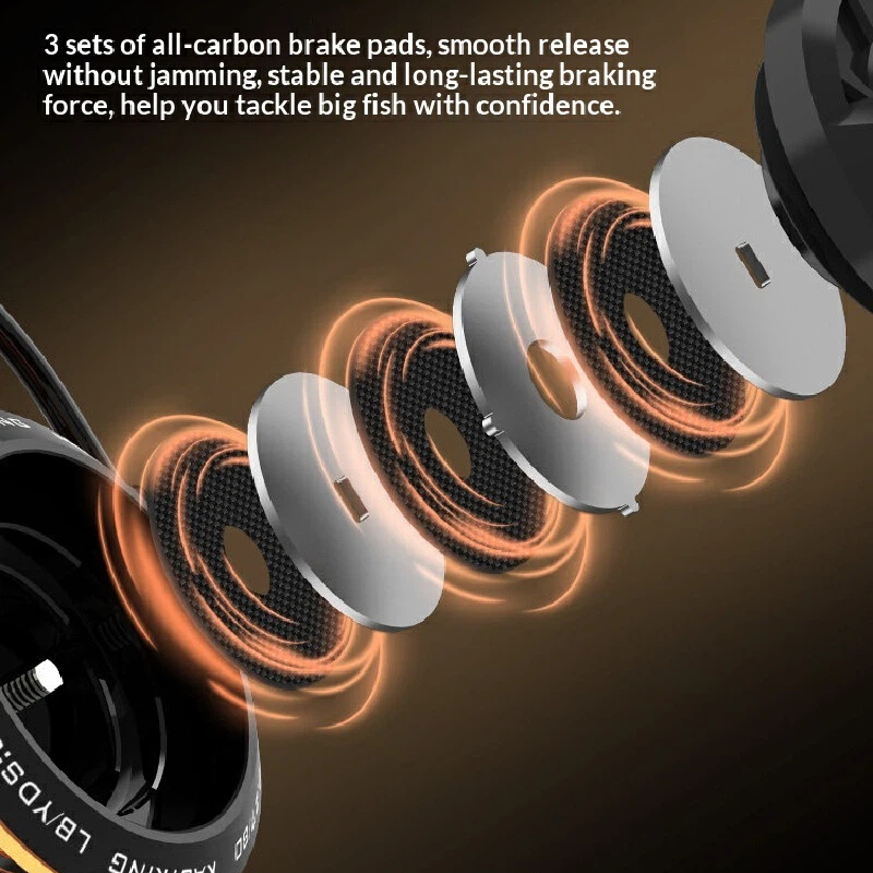 Kastking Zero‑Gap Spinning Fis - đánh giá và giá Kastking Reel Zephyr