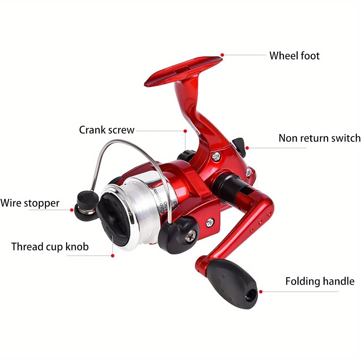 Bộ cần câu và máy câu dạng bút - đánh giá và giá Penn Reel Fierce