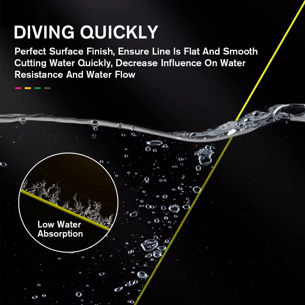 ZUKIBO Japan Extreme Thin 300m - đánh giá và giá Ice Fishing Line